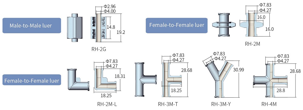 Luer-to-Luer Adapter
