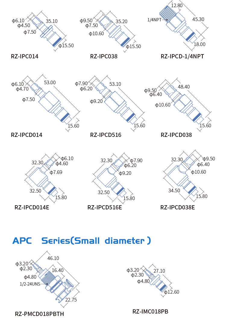 Information_of_Quick_Connect_Fittings19.jpg